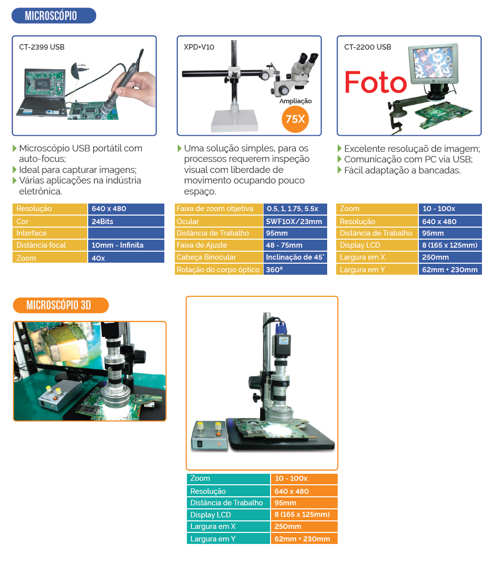 ictec