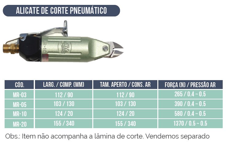 ictec