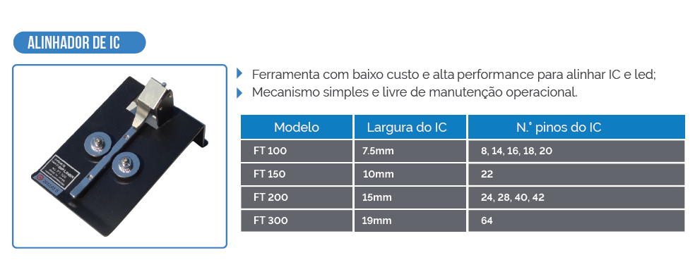 ictec