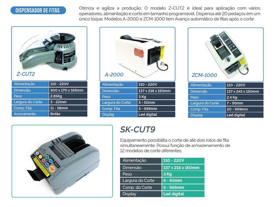 ictec